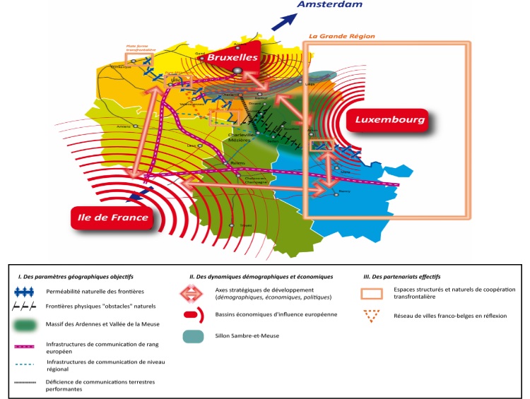 Enjeux de développement transfrontaliers du Grand Est Français